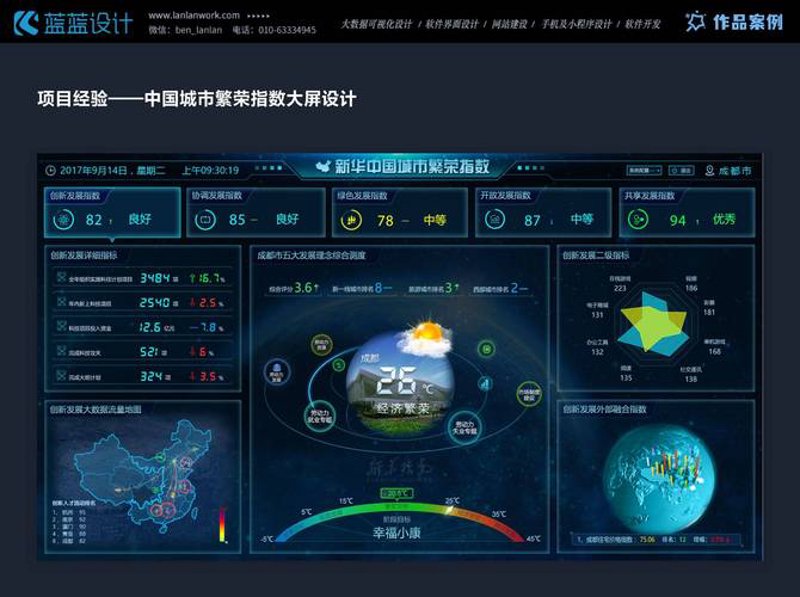 ERP系统定制在制造业的应用与前景